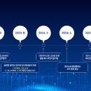 순천대학교 이미지