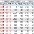 (주)프라임일렉트로닉 네이버블로그