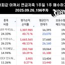 2023-주196 이미지