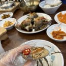 후케얼스