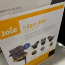 미드림성형외과의원 이미지