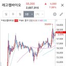 유바이오랩 이미지