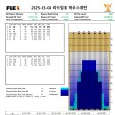 라이징볼 이미지