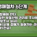 나인스카이시티 이미지