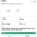 시대커뮤니티 | 거지맵 : 고물가 시대 살아남기 사용후기