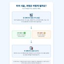 미래메드 | 아메리칸메드, 솔직히 다 알려드림 (비용, 성공률, 찐후기 총정리)