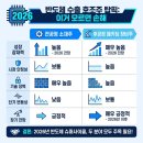 (주)탑픽 네이버블로그