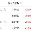 (주)안국개발 이미지