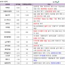 한울시스템 - 도봉구 시루봉로23나길 5 | 한울시스템