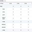 좋은나무유치원 이미지