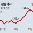그냥슈퍼