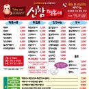 신참떡볶이대흥역점