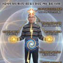 사수와유 에너지 시스템 이미지
