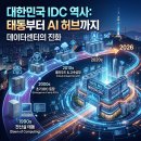 하나로통신 인터넷데이터센터 | 인터넷이 멈춘다면? 우리가 몰랐던 IDC 데이터센터의 탄생과 역사