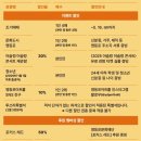 어슬렁 어슬렁 콘서트 여름: 유다빈밴드 이미지