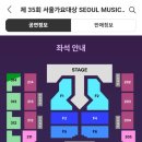 꿈꾸는키키 | 설렘이 있었다. - 2026 서울가요대상 후기 #르세라핌 #하츠투하츠 #키키 #인스파이어180도 #313구역D열시야