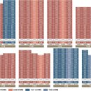 송추역북한산 경남아너스빌 이미지