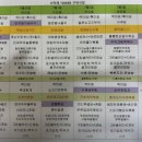 더이룸푸드 (주)