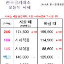 금한돈 이미지