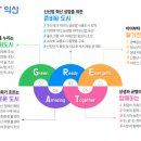 고도일자리센터 이미지