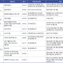 알파고컴퓨터 이미지