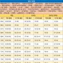 월영동160 이미지