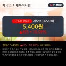 (주)제낙스