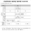 요양시설 건강관리강화 시범사업 장비지원 안내 이미지