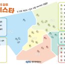 팡페이장과자점 네이버블로그