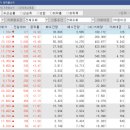 이수프리텍
