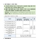 인천테크노파크 티스토리