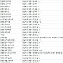 야사1길 이미지