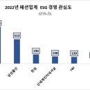 효성패션