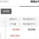 2026년 6월 공모주 일정 한눈에 보기 📈 6월 중순 이후 공모주 풍년! 지금부터 미리 준비하세요