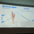 공복관리 이론 이미지