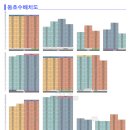 대광환경 이미지