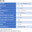폼월드 이미지