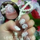 네일라블리