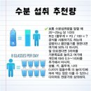 리즈핏 PT 이미지