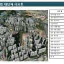 퍼플오션 이미지
