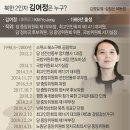 오늘의 포토뉴스(2020. 06. 08, 월) 이미지