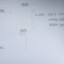 풀브라이트빌딩 이미지