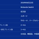 에이스 소프트 이미지