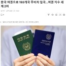 한국 여권 파워, 세계 2위 등극 이미지