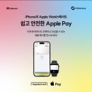 애플편의점슈퍼