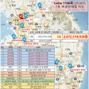 토로또가판점 네이버블로그