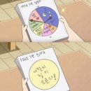 카페감자