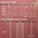 남문가마니