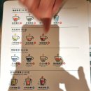 황이포차 | 팀호완 본점 (Tim Ho Wan, 添好運) : 홍콩 삼수이포 미슐랭 딤섬 맛집 (주문방법, 추천 메뉴)