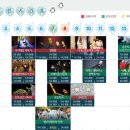 작은 악사 이미지